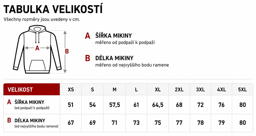 mikiny velikosti